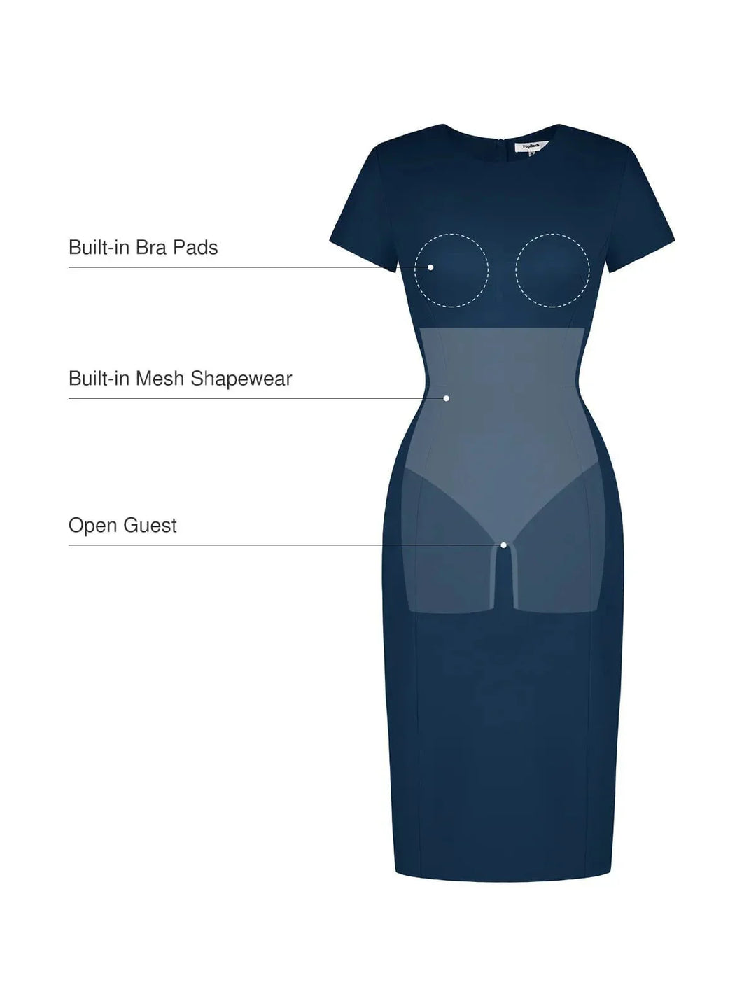 SculptWear Commuter Fitted Dress